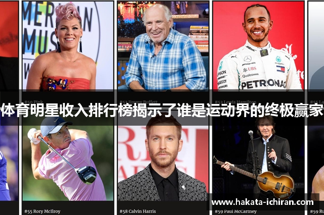 体育明星收入排行榜揭示了谁是运动界的终极赢家